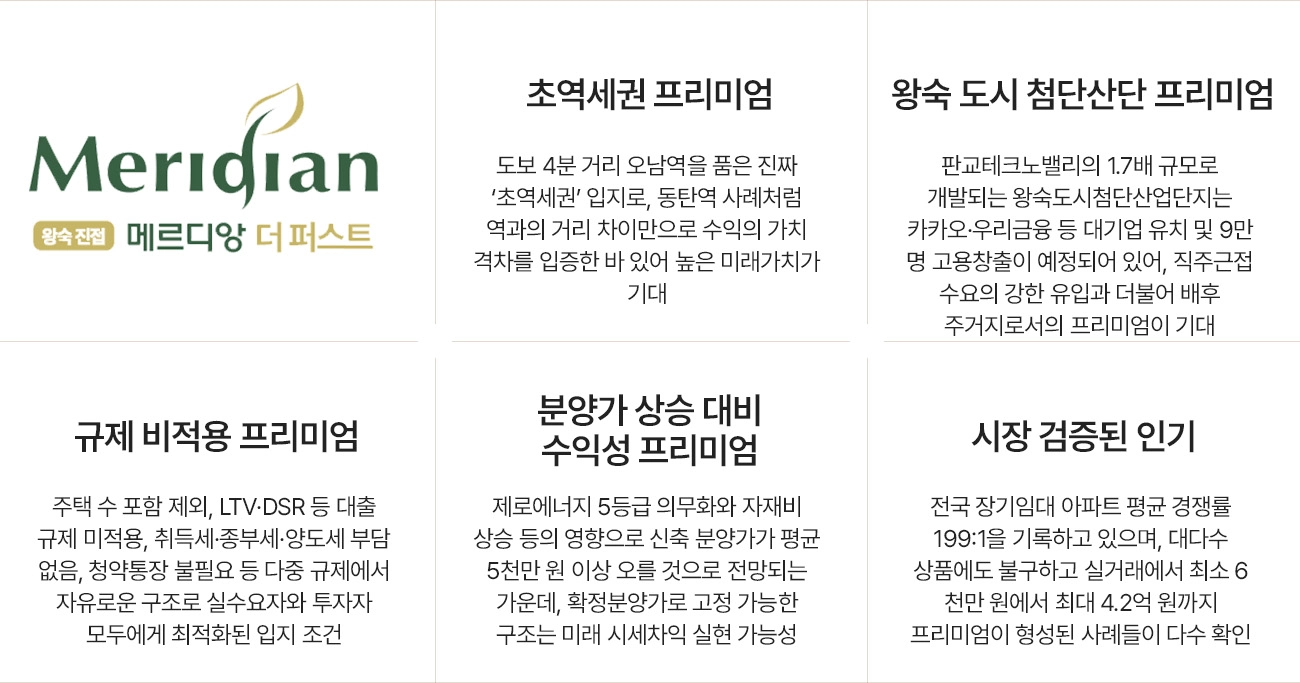 프리미엄