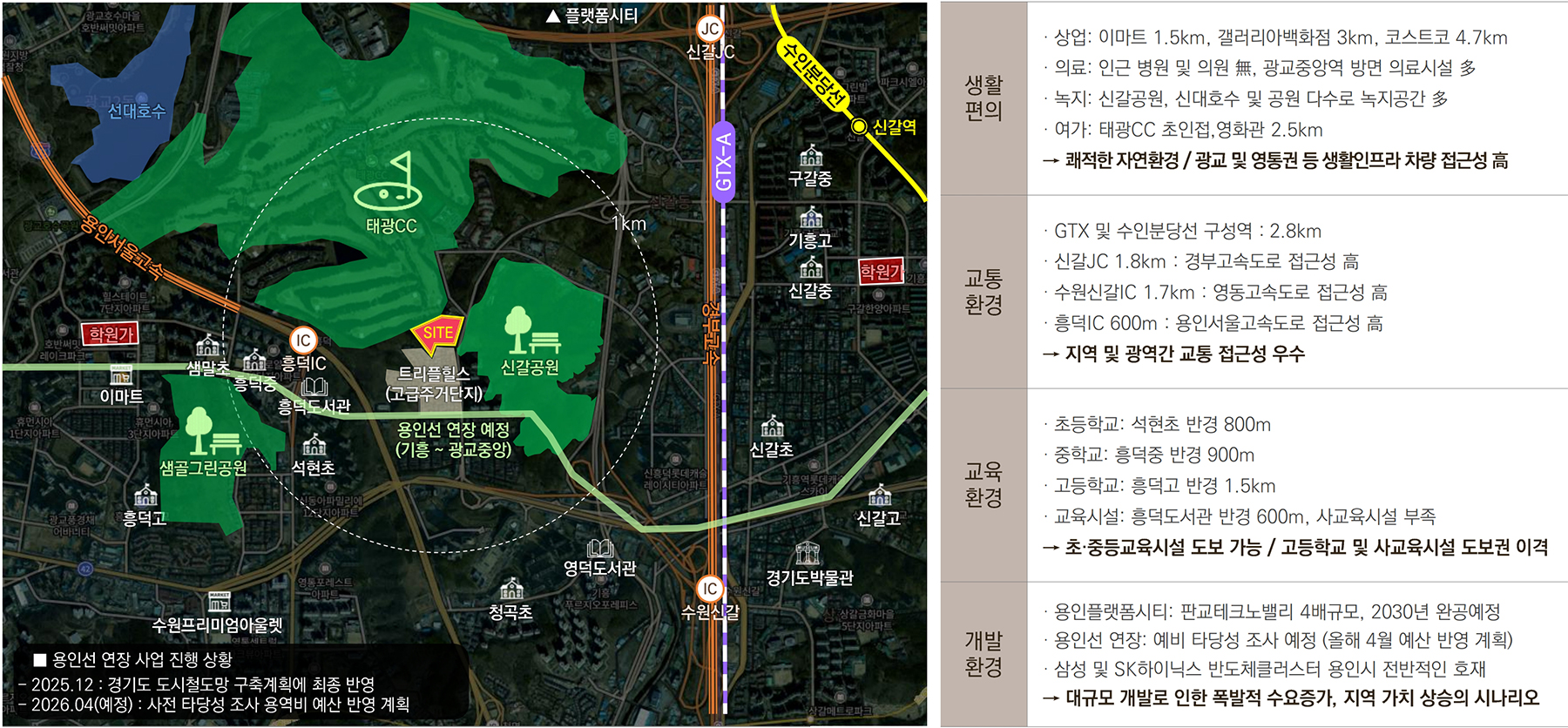 용인 라온프라이빗 분양이미지2