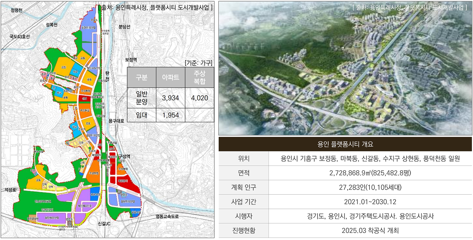 용인 라온프라이빗 분양이미지4